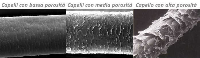 porosità dei capelli